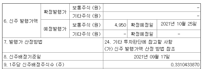 삼성중공업신주배정기준일