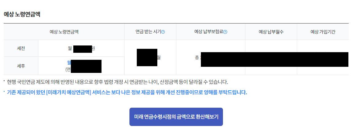 연금 예상액
