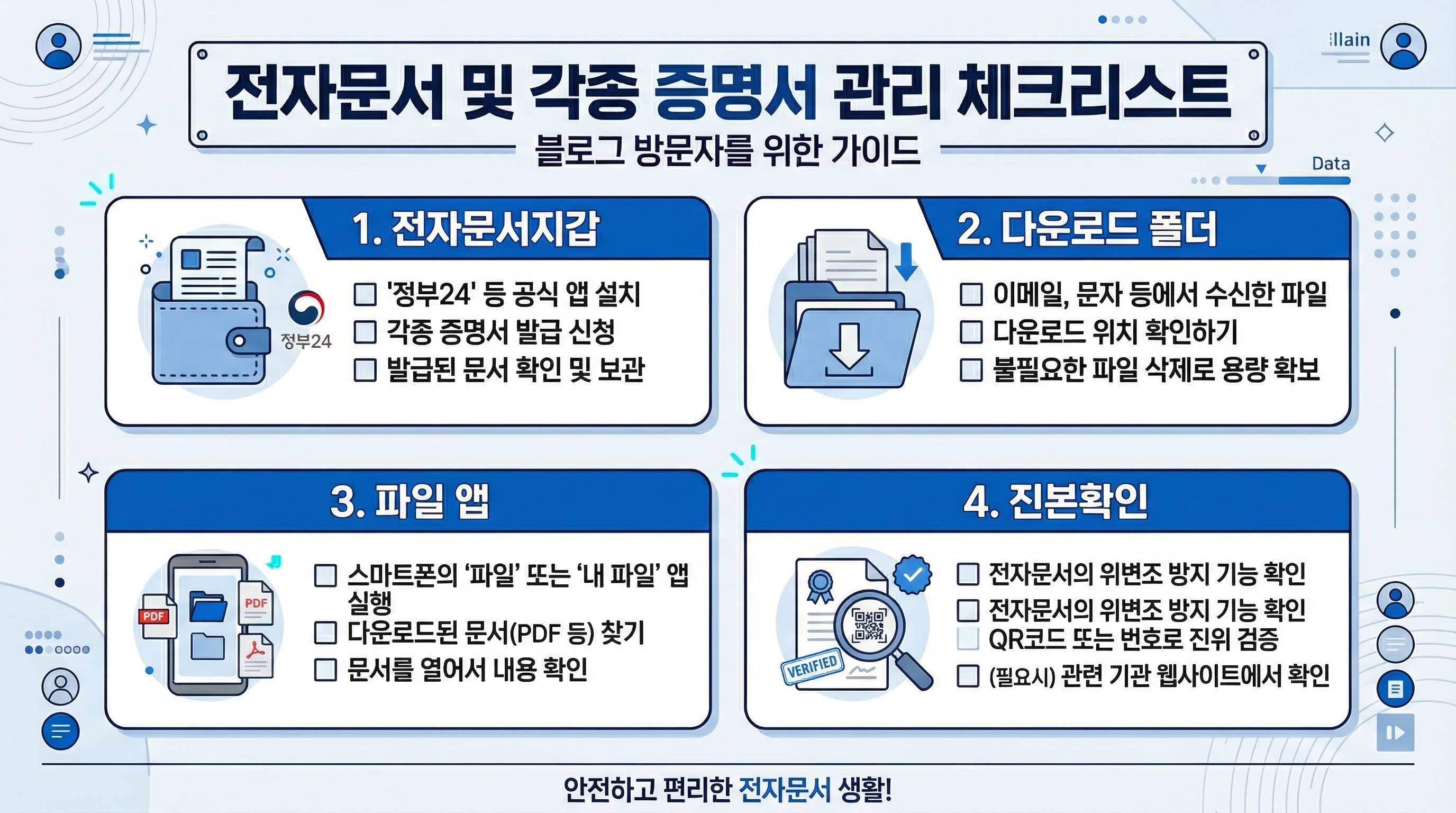 전자문서지갑과 다운로드 폴더, 파일 앱, 진본확인을 함께 점검해야 한다는 인포그래픽