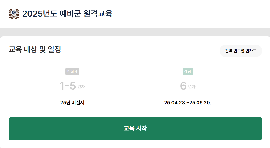 예비군 원격교육 총정리