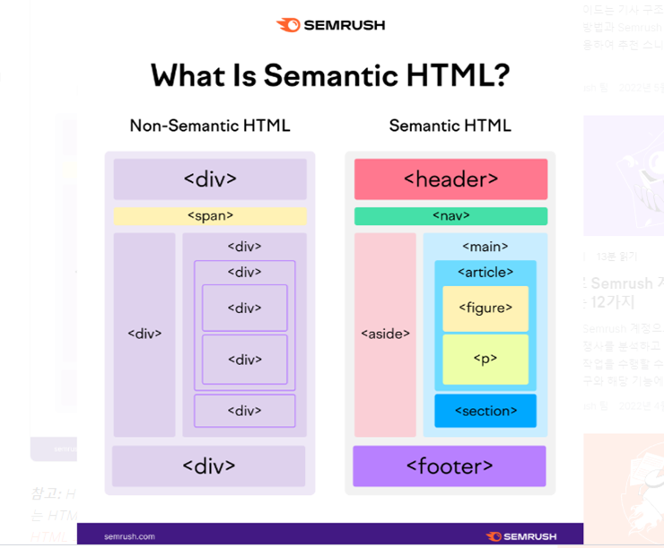 시맨틱 HTML이란 이미지