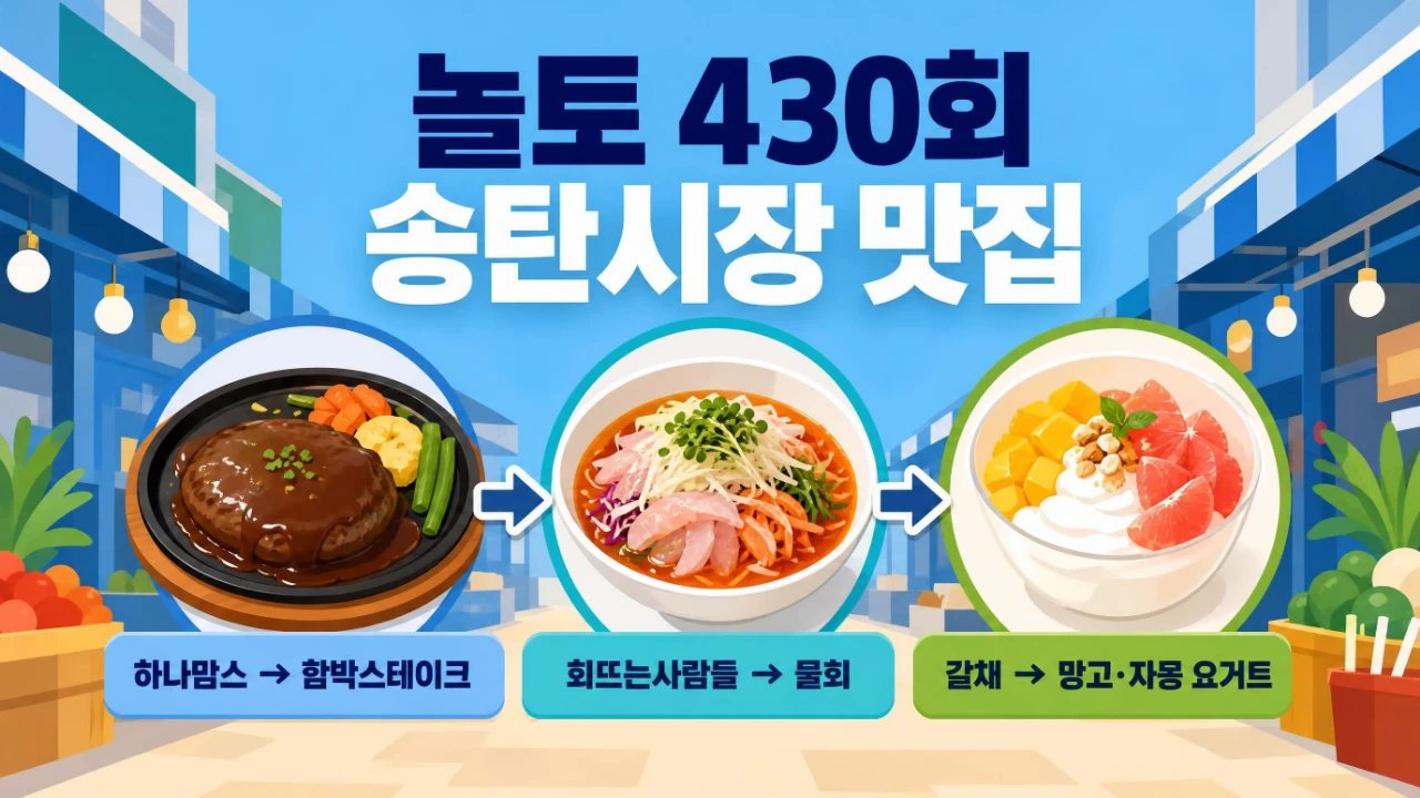 놀라운 토요일 430회 평택 송탄시장 함박스테이크 물회 요거트 맛집 동선 안내 이미지