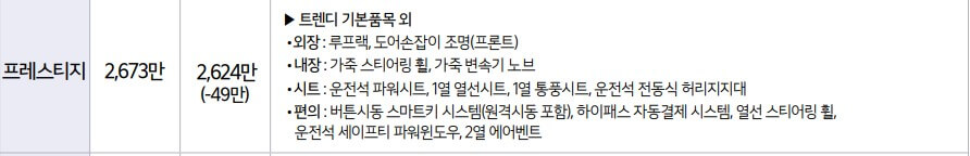 신형 스포티지 프레스티지 가격 및 옵션