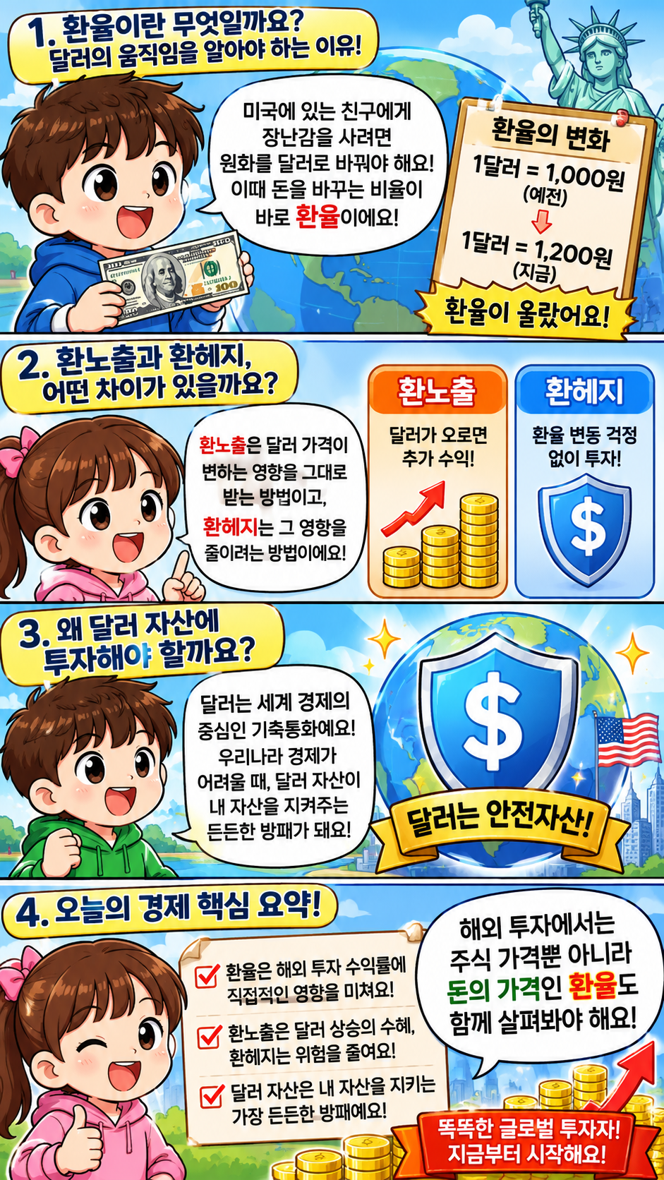환율과해외투자
