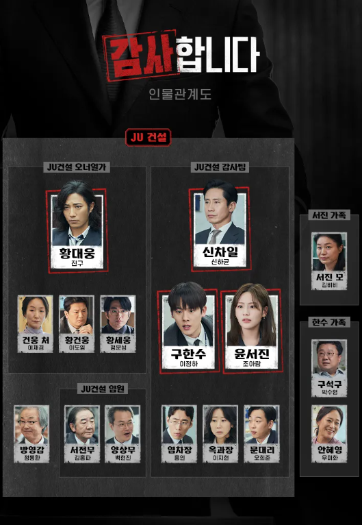 감사합니다 인물관계도