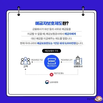 예금자 보호법 1억 시행시기 및 보호 제외 은행으로 핵심정리_8