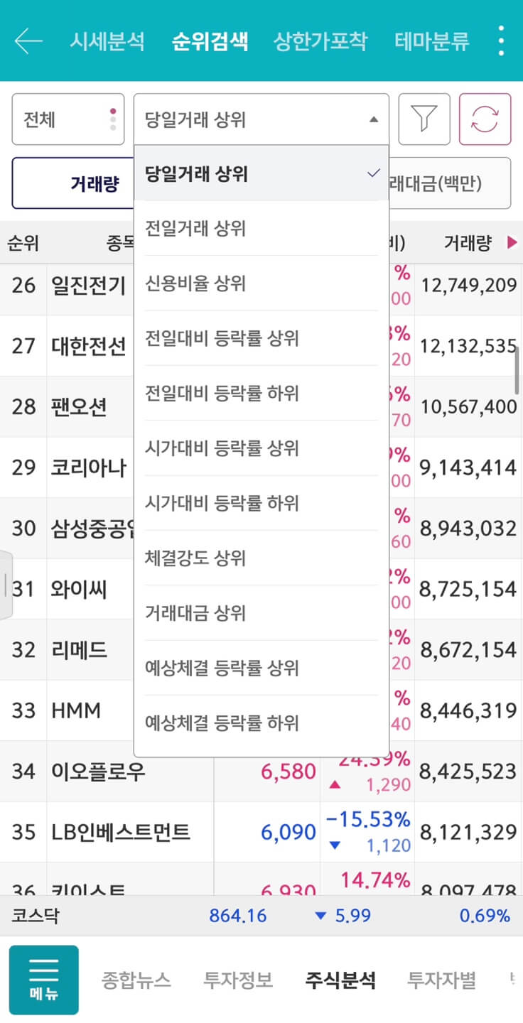 MTS 메뉴 소개 (3)
