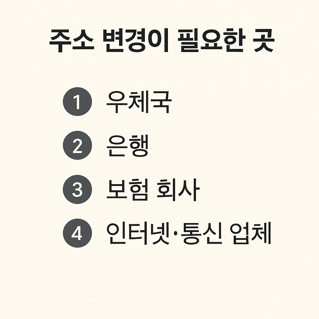 이사 체크리스트