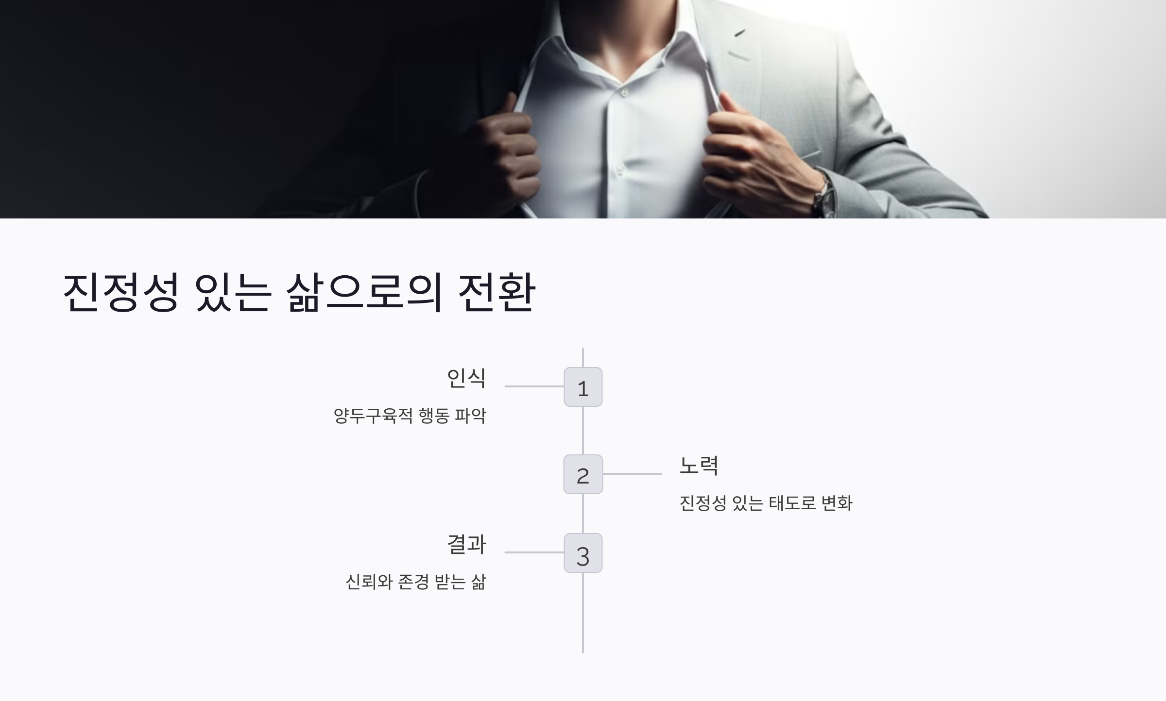 양두구육의 뜻 유래