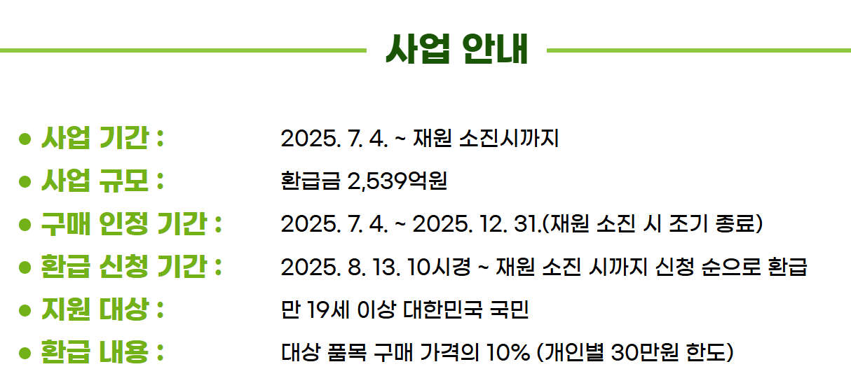 가전제품 10% 환급 시작 (구매일, 7월4일 이후, 30만원) 관련사진