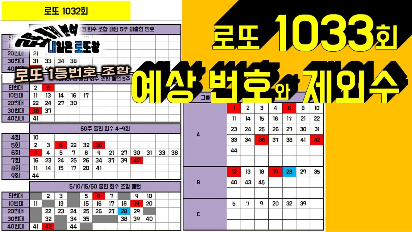 로또 1033회 예상 번호와 제외수 썸네일 이미지