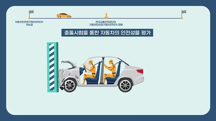 수소충전소 안전성 검증 정말 믿을 수 있을까 안전 기준 점검_7