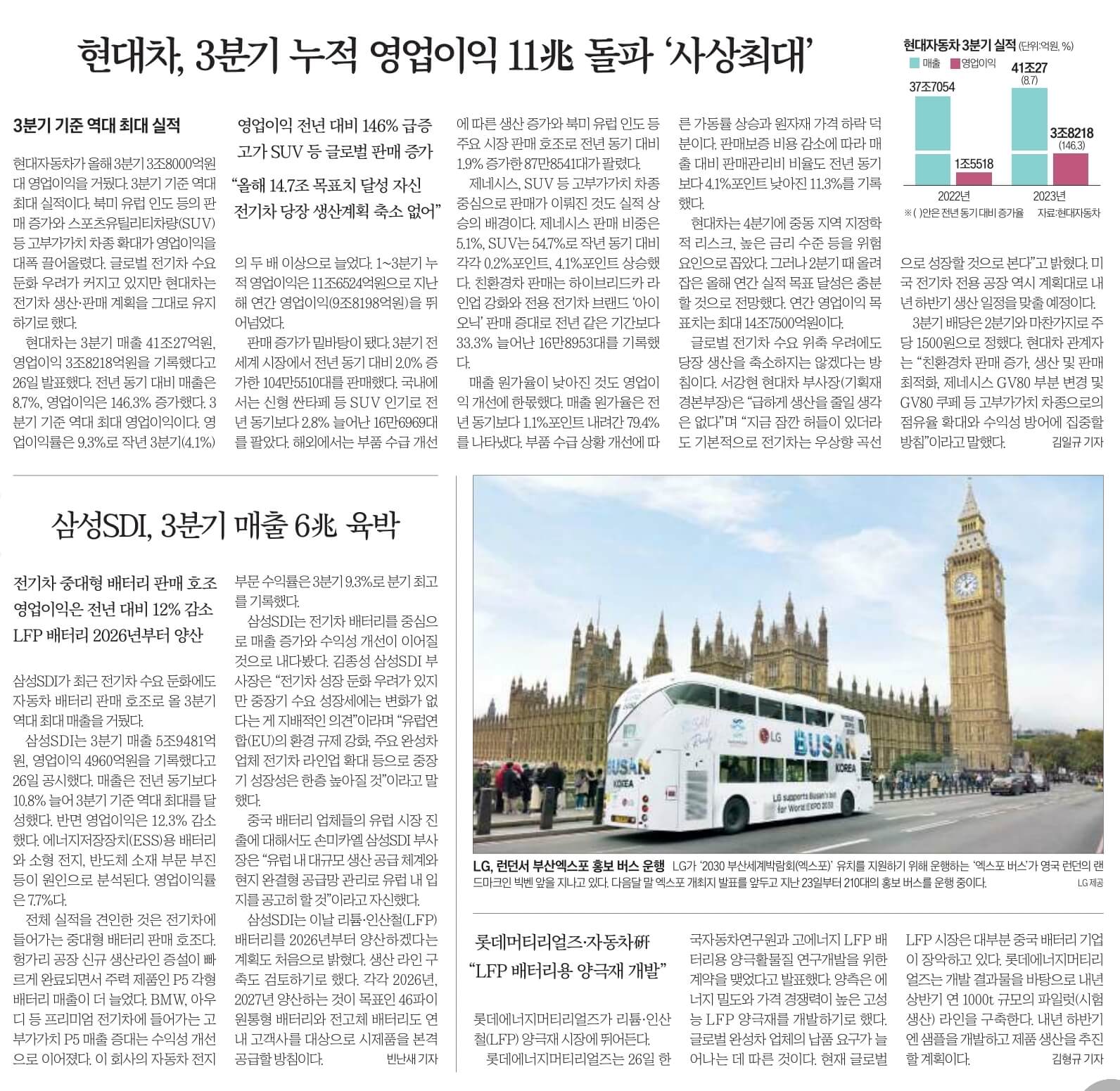 10월 27일 금 신문스크랩