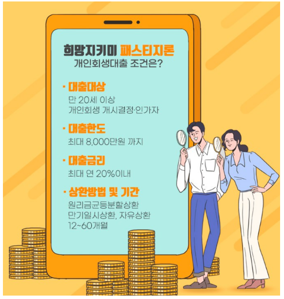 개인회생자 대출