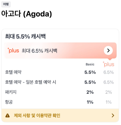 아고다 할인