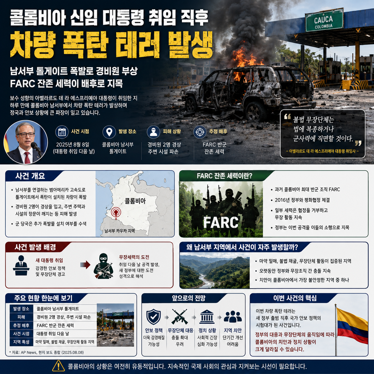 콜롬비아 신임 대통령 취임 직후 발생한 차량 폭탄 테러