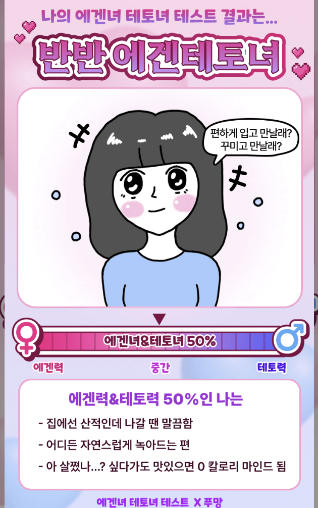 에겐남&middot;에겐녀&middot;테토남&middot;테토녀 테스트