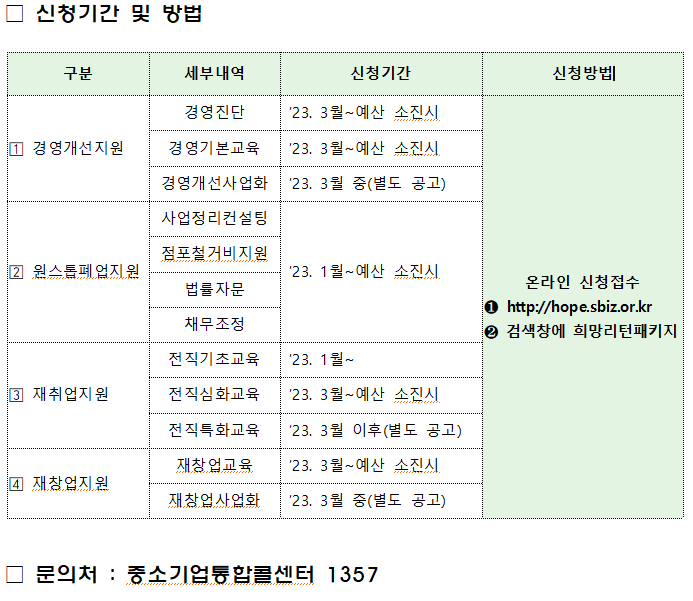 소상공인 지원금
