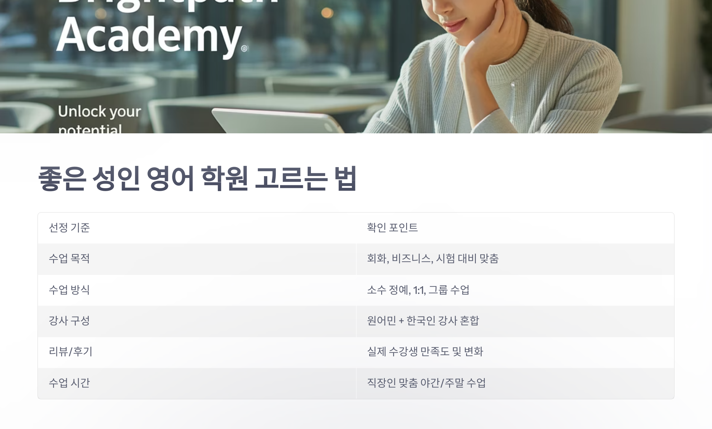 참조-성인-영어-학원-3