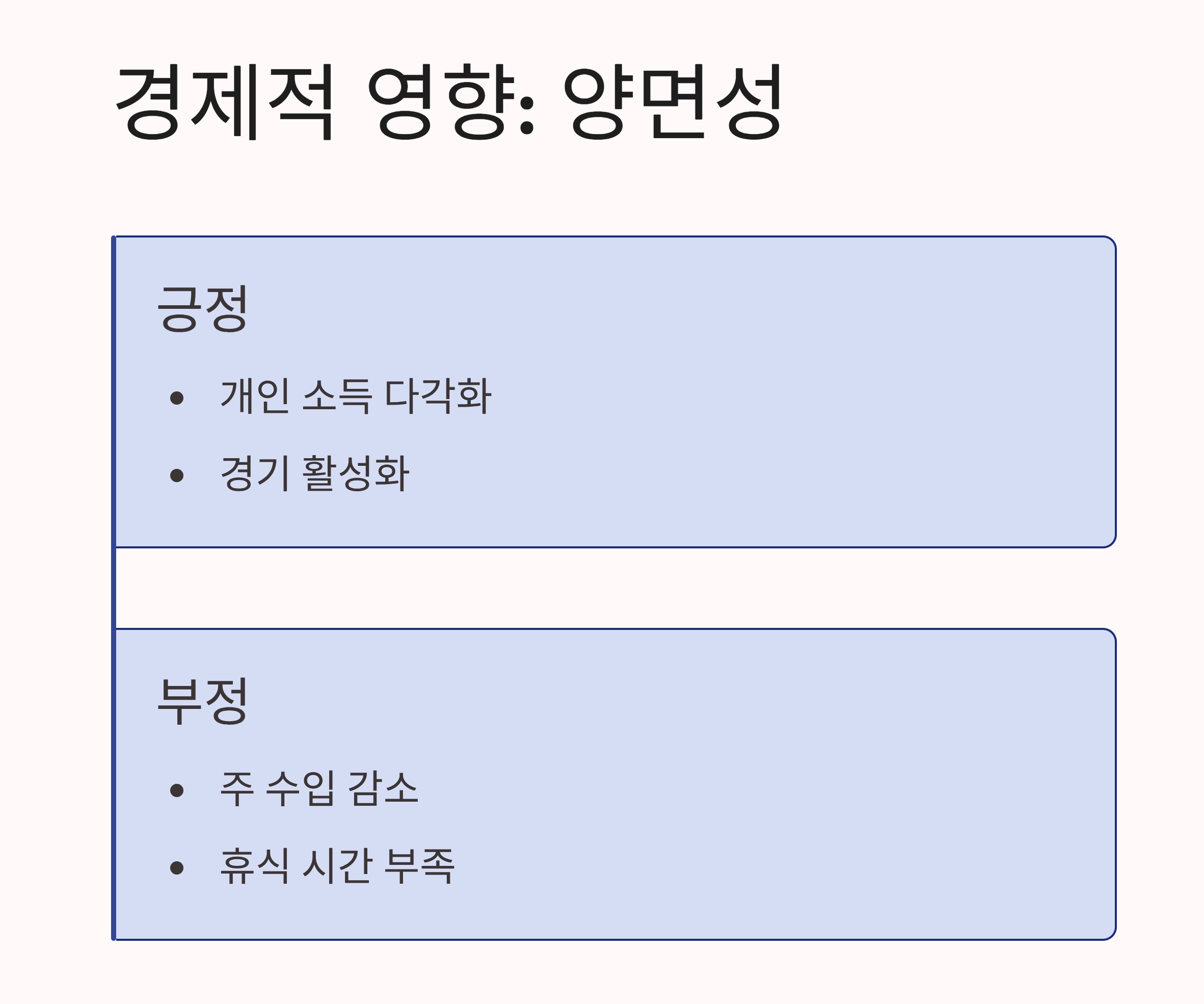 주 4.5일제, 부업과 N잡의 기회가 될까 위기일까