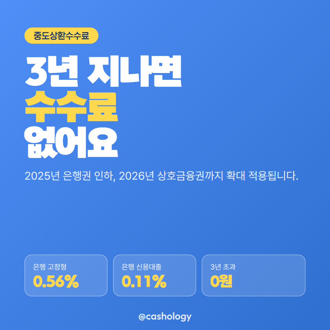 중도상환수수료 개편 전후 비교 카드