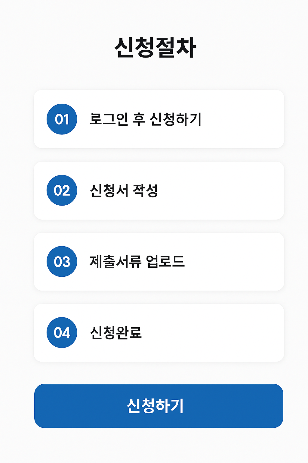 경기도 청년 지원 사업 역량강화 기회 지원 추가모집! 최대 30만원 챙겨요!