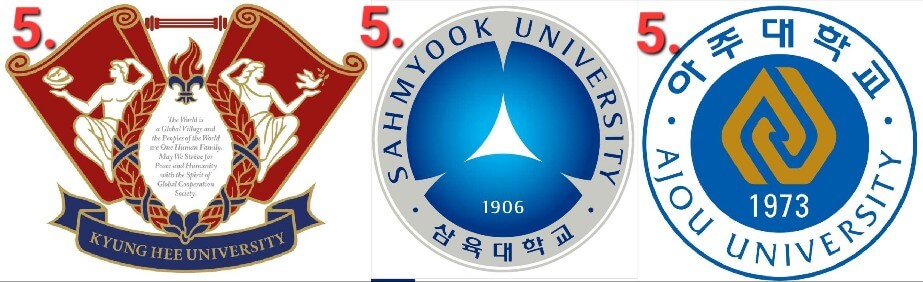 약대-순위