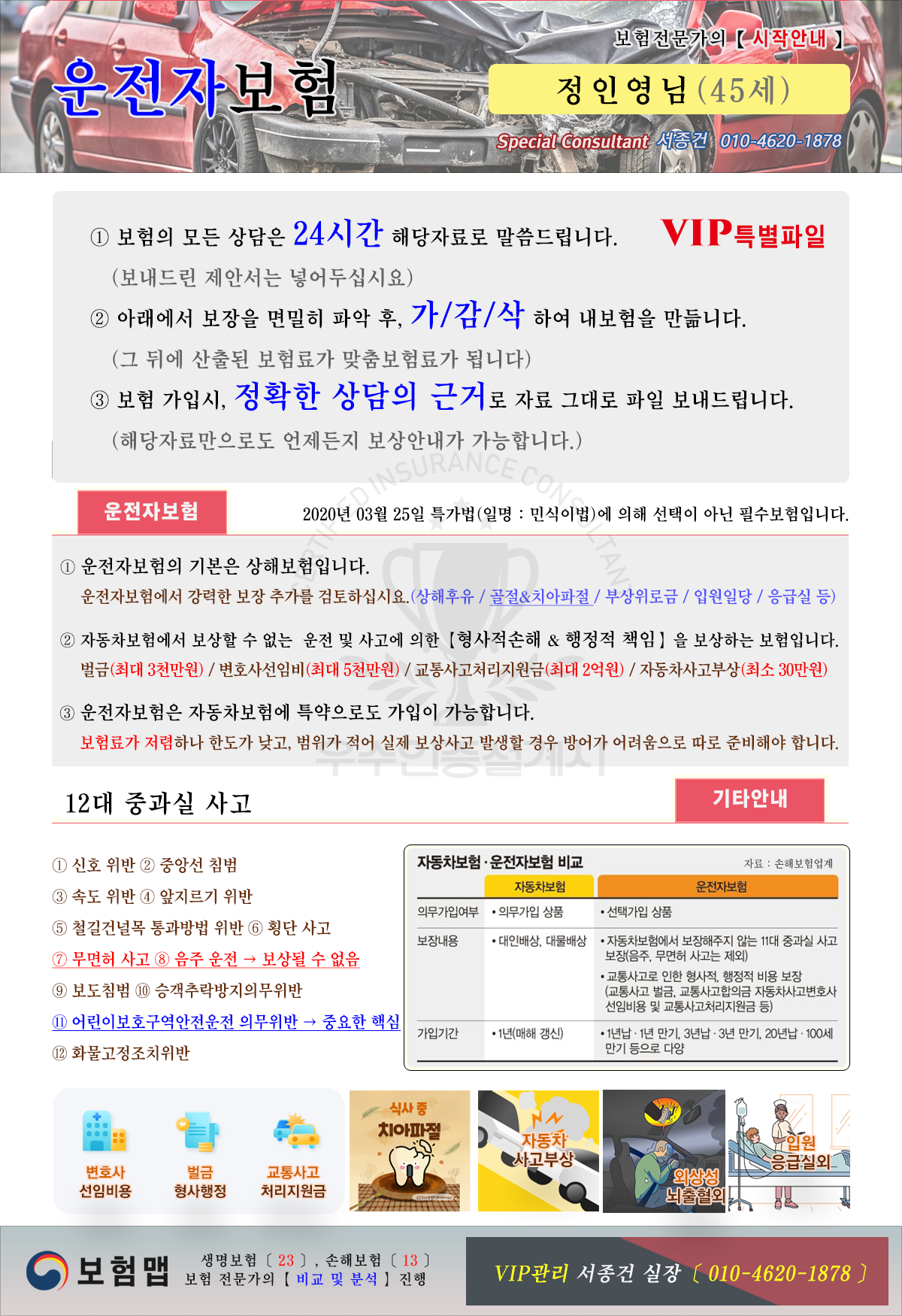가입하신 운전자보험