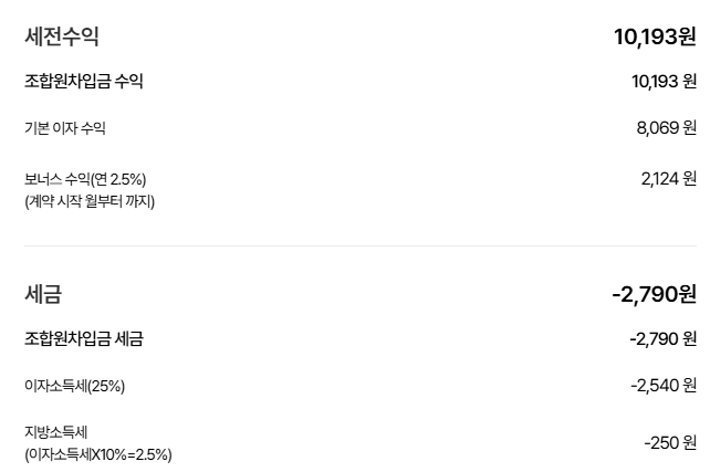[모햇 투자 후기 7편] 모햇투자 8개월차, 2025년 6월 실제 수익 지급 현황 인증