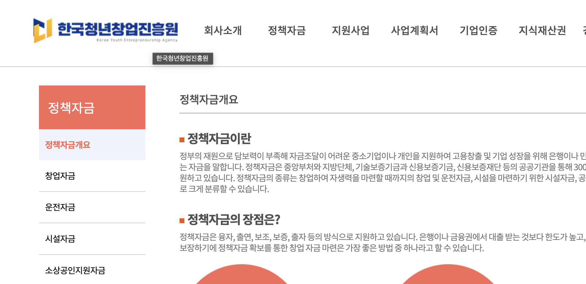 2025 서울시 청년 지원금 총정리