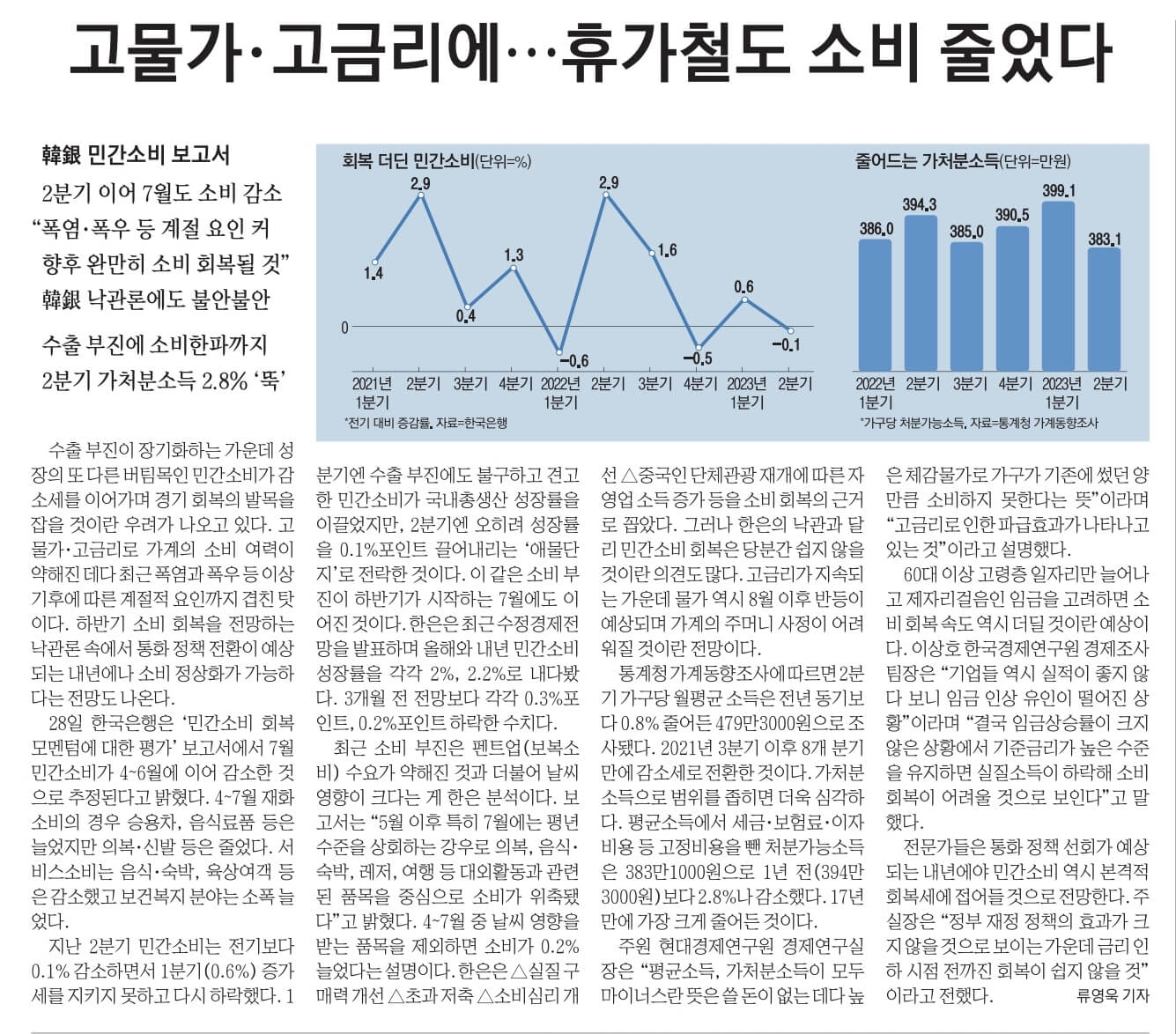 경제뉴스 부동산뉴스 8월 29일 17