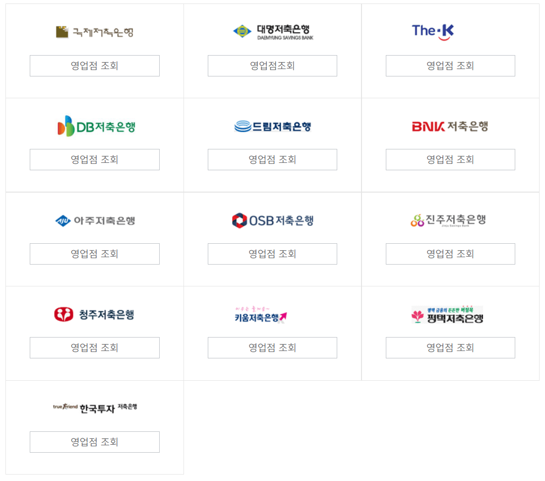 2023년 신혼부부 매매대출 보금자리론 저축은행