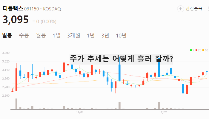 희토류 관련주 대장주 테마주 주식 TOP10