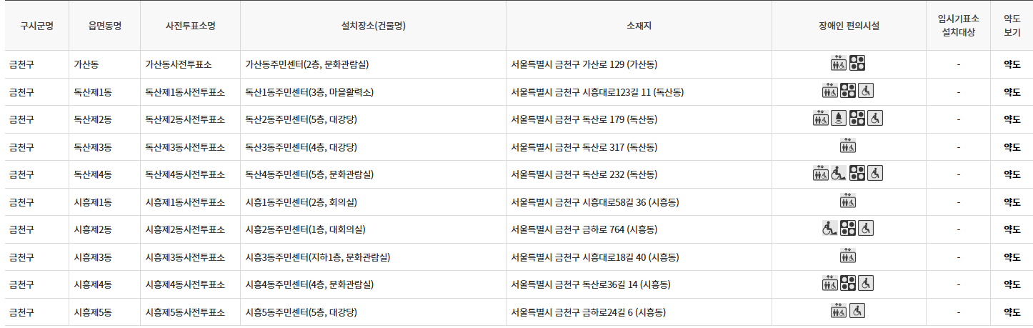 서울 금천구 사전투표 투표장소 투표소 위치 투표 방법
