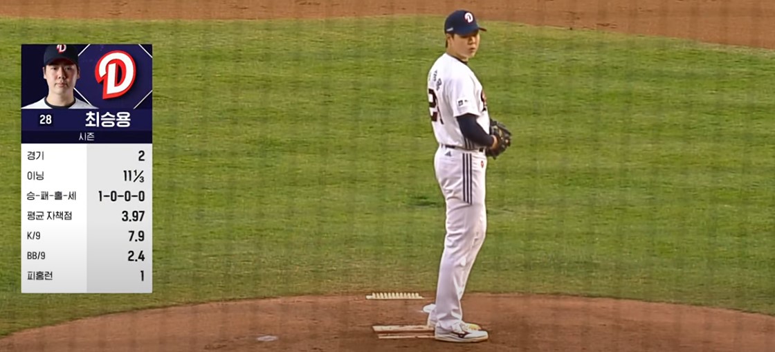 2025 프로야구 두산 vs 한화