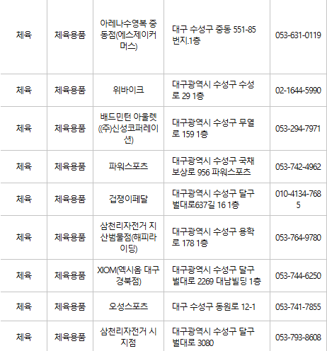 대구 수성구 문화누리카드 사용처