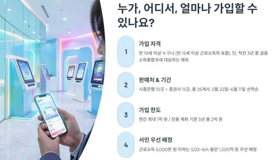 누가, 어디서, 얼마나 가입할 수 있나요?