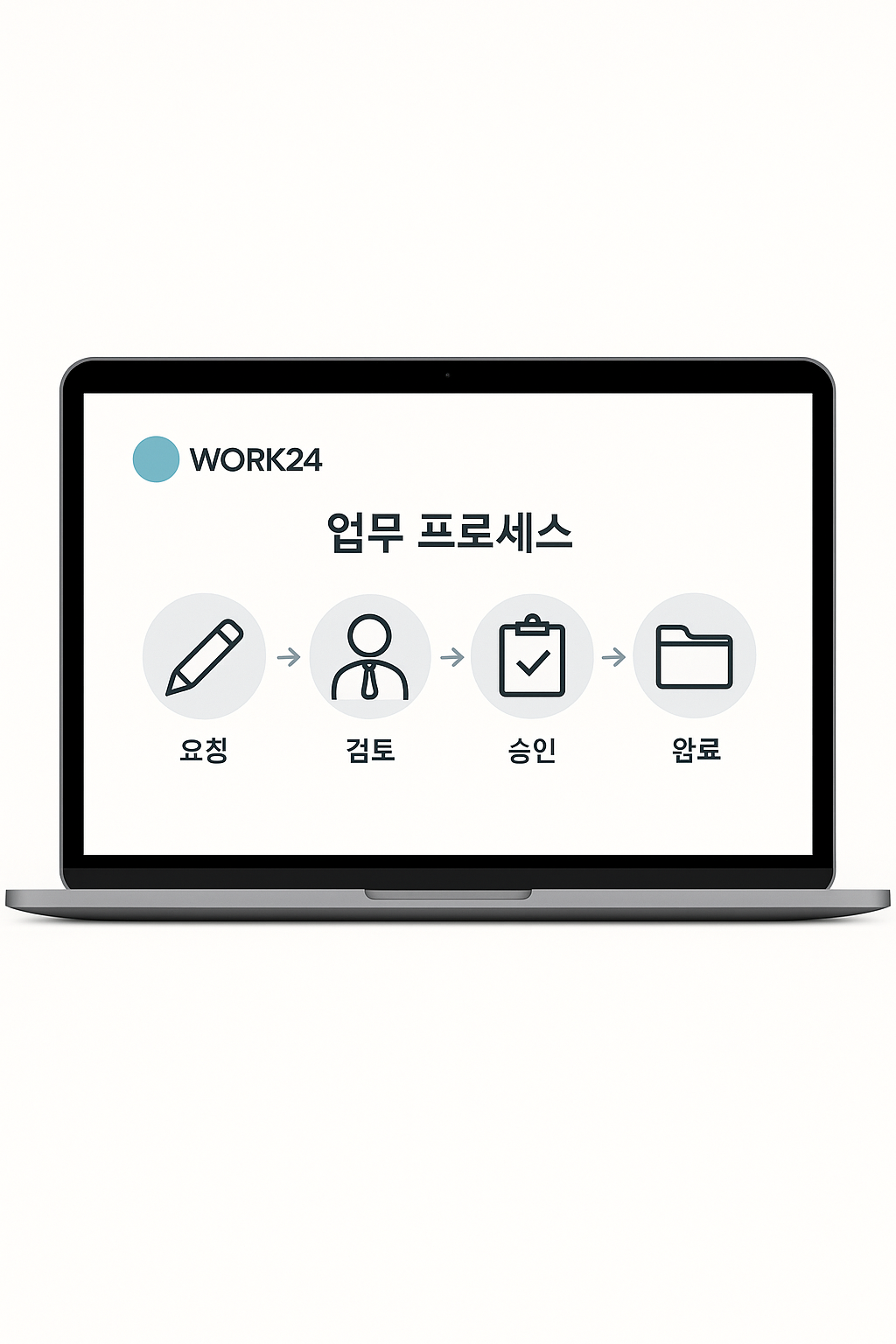 실업급여 가이드