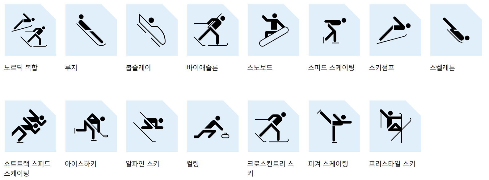 강원 동계 청소년 올림픽 종목