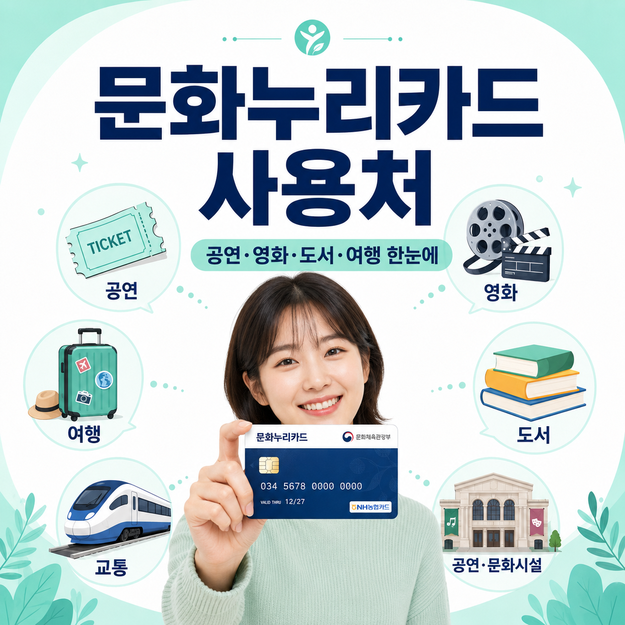 문화누리카드 사용처 직접 써보면 어디까지 될까
