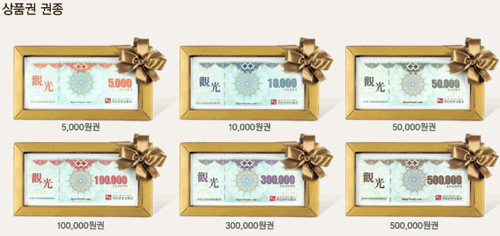 국민관광상품권 사용처 백화점 외식 유효기간 알아보기