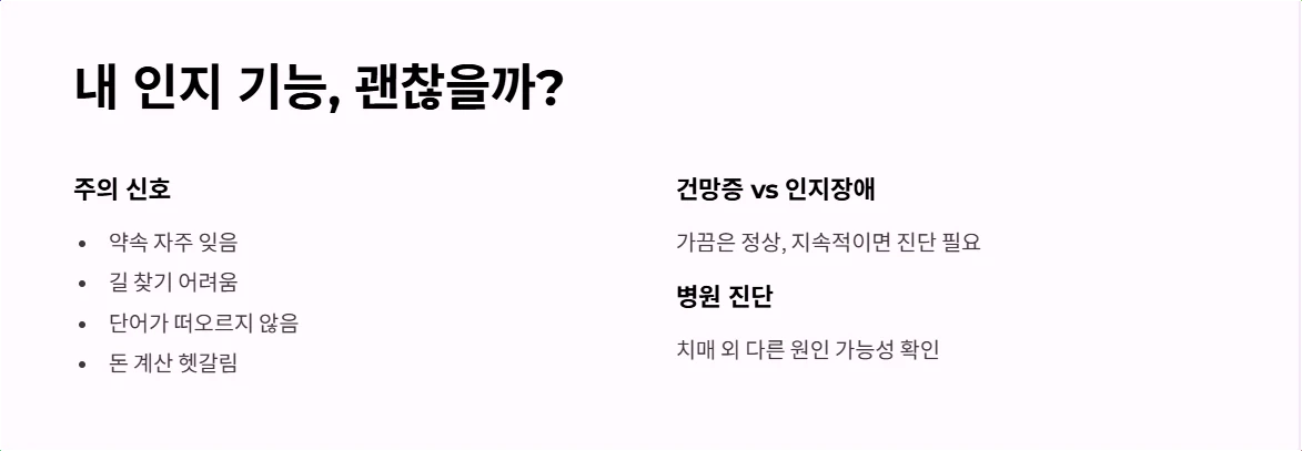 내 인지 기능, 괜찮을까?