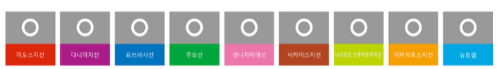오사카-메트로-1일권-2일권-26시간-48시간-가격-노선-교통비-환불-주의사항