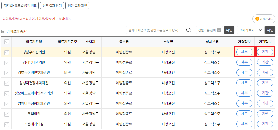 의료기관이-검색-결과로-나오며-각-의료기관의-가격정보와-위치-전화번호를-확인
