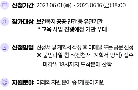 한국보건복지인재원 온라인 의무교육