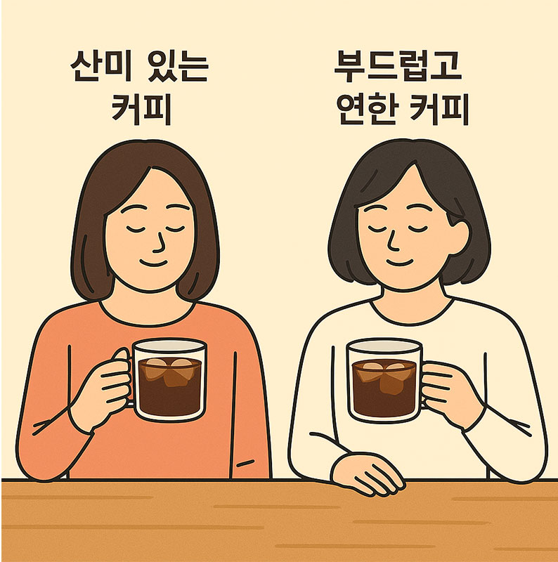 AI가 만들어준 산미 있는 커피와 부드럽고 연한 커피