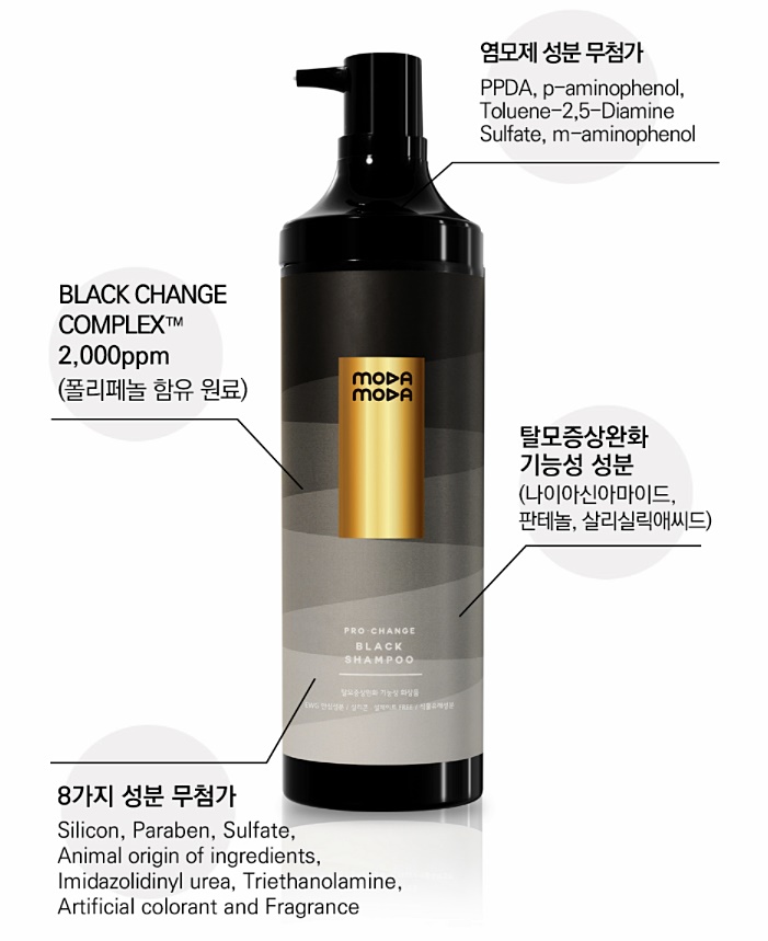 모다모다 블랙샴푸 성분