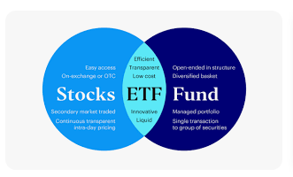 미국 ETF의 장점1