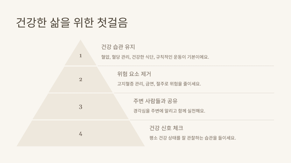 마치며