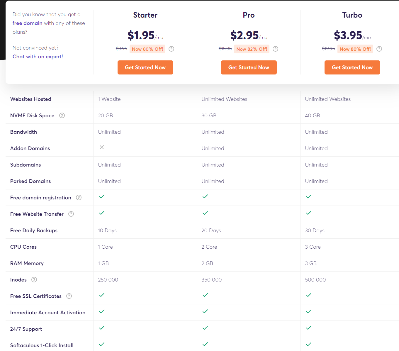 케미클라우드 요금제